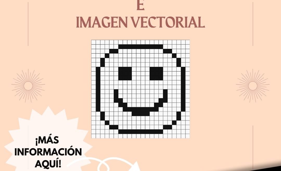 Imagen mapa bits e imagen vectorial