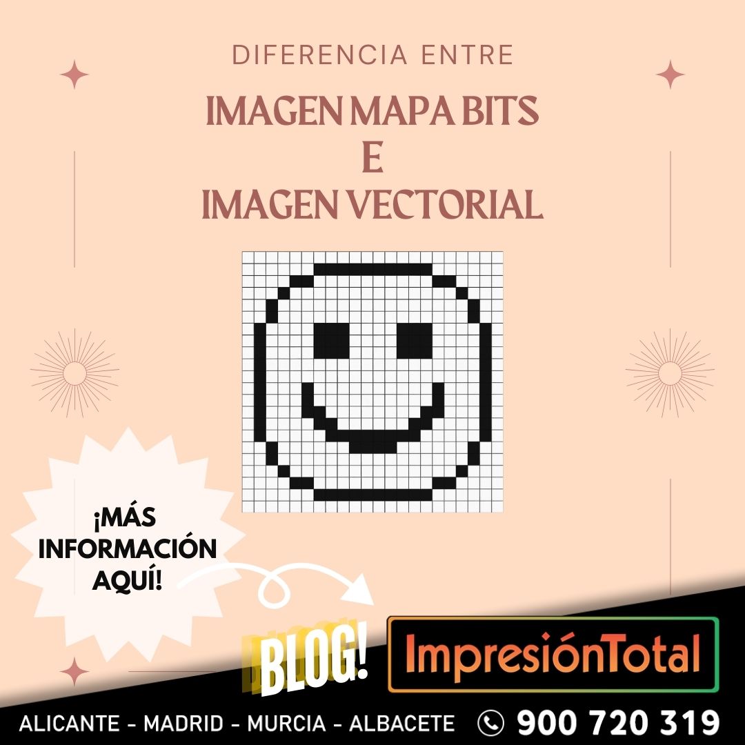 Imagen mapa bits e imagen vectorial